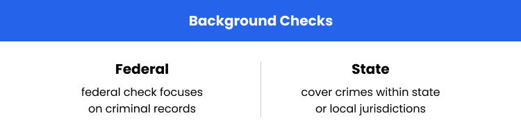 Federal vs. State Background Checks