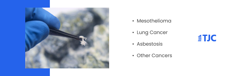 Health Risks of Asbestos Exposure