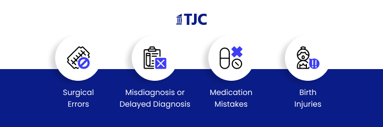 types of medical malpractice